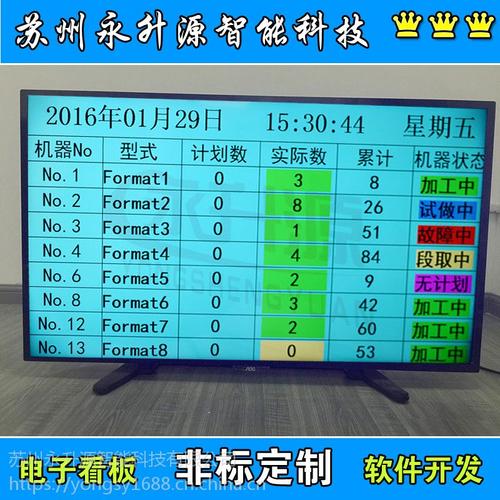 【苏州永升源 定制 lcd液晶电子看板 注塑机运行状态系统安灯物料管理