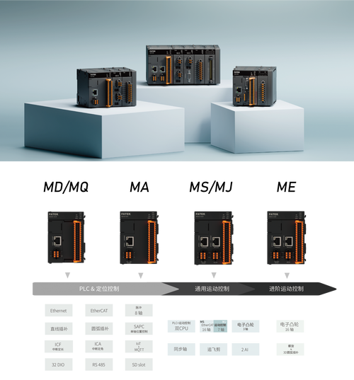 m系列plc_m系列plc_plc_产品介绍